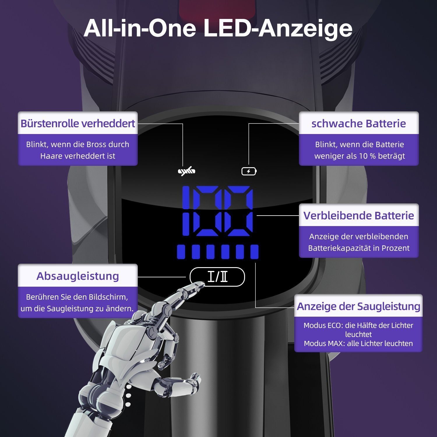 Daynee Akku-Stielstaubsauger Akku Staubsauger, Handstaubsauger Akku, Kabellos, Akkusauger, beutellos, Auto Staubsauger, Handsauger, 27000Pa bis zu 50 Minuten Laufzeit – Bild 4