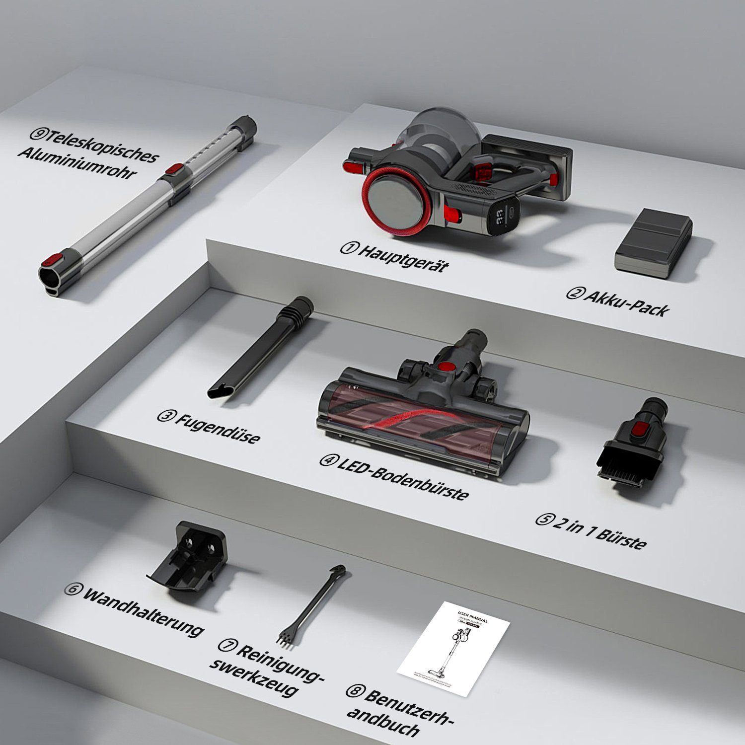 Daynee Akku-Hand-und Stielstaubsauger Akku Staubsauger,Staubsauger Kabellos,27000Pa Akkusauger, Handstaubsauger Akku bis zu 50 Min,Stielstaubsauger, Auto Staubsauger,LED Handsauger für Hartboden, Teppich, Tierhaare – Bild 10