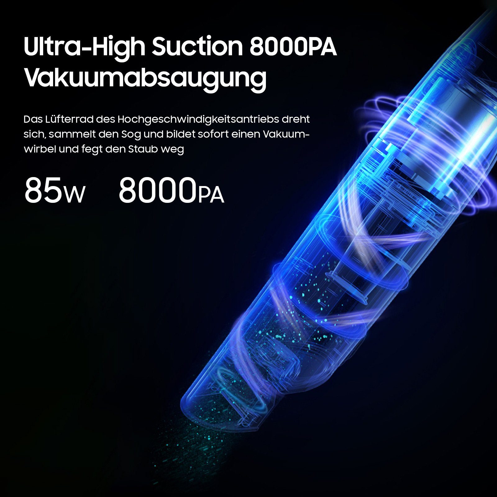 iceagle Akku-Handstaubsauger 3-in-1 Handstaubsauger Akku 8000Pa mit Ladestation, Staubbehälter – Bild 6