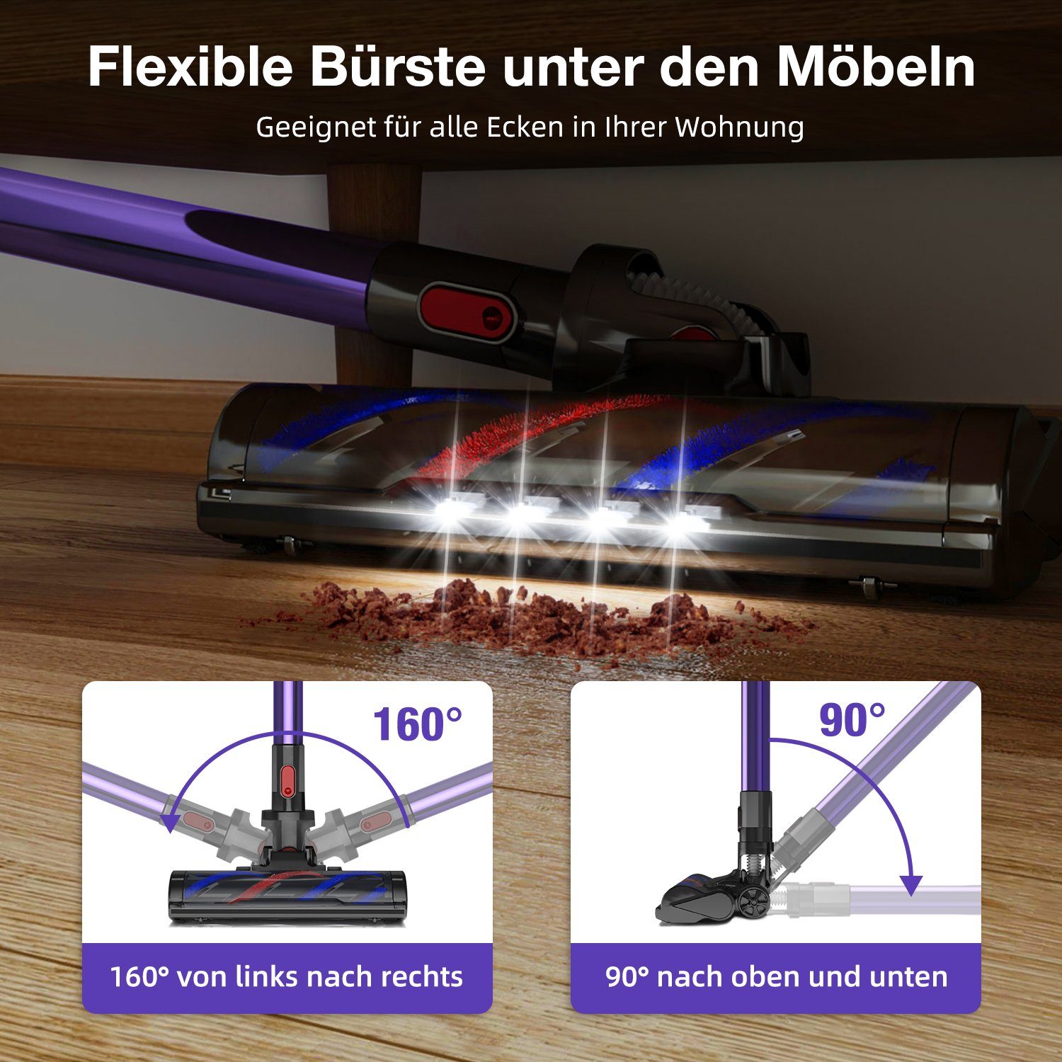 Daynee Akku-Hand-und Stielstaubsauger Akku Staubsauger, Handstaubsauger, Staubsauger Kabellos, Akkusauger, beutellos, 27KPa Akkustaubsauger,Staubsauger Tierhaare,Stielstaubsauger – Bild 6