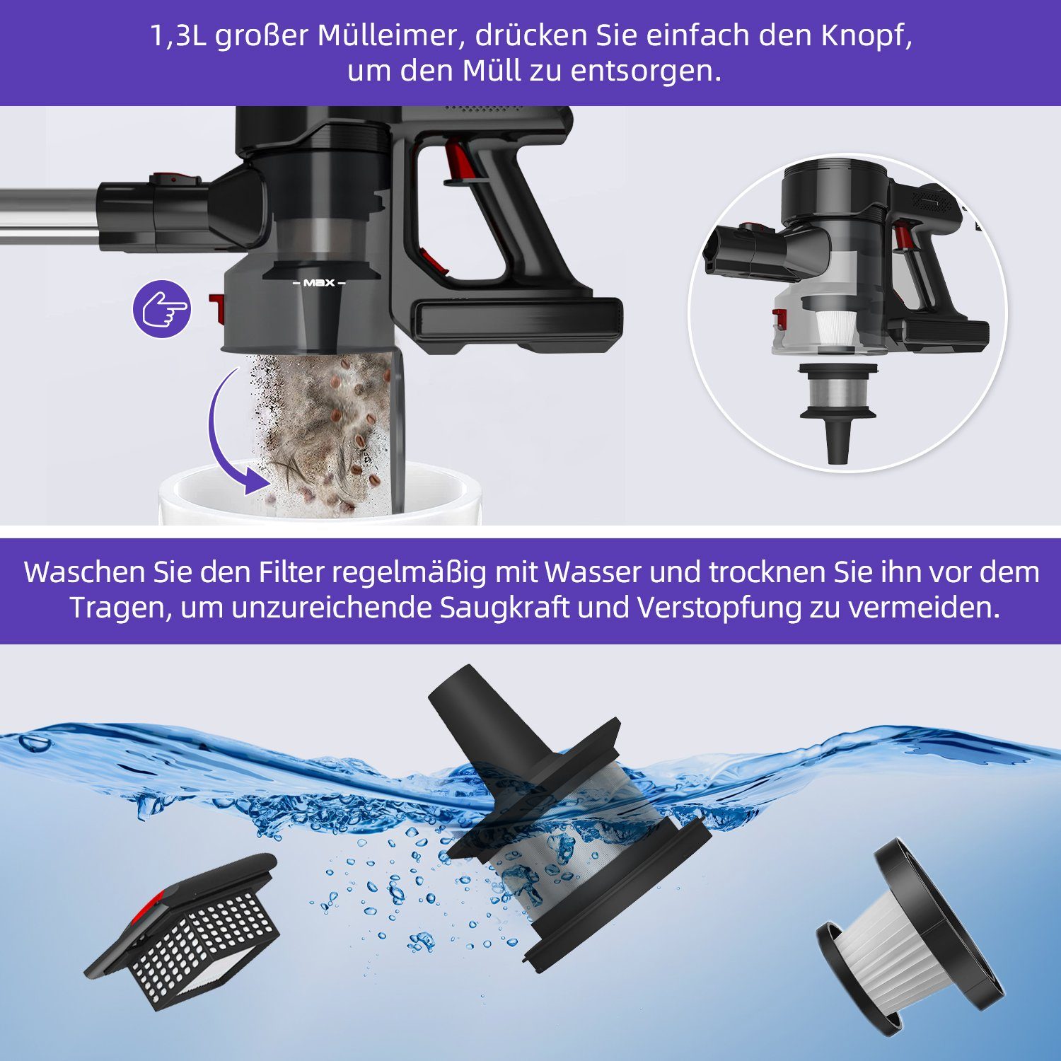 Daynee Akku-Hand-und Stielstaubsauger Akku Staubsauger,Staubsauger Kabellos,27000Pa Akkusauger, Handstaubsauger Akku bis zu 50 Min,Stielstaubsauger, Auto Staubsauger,LED Handsauger für Hartboden, Teppich, Tierhaare – Bild 7