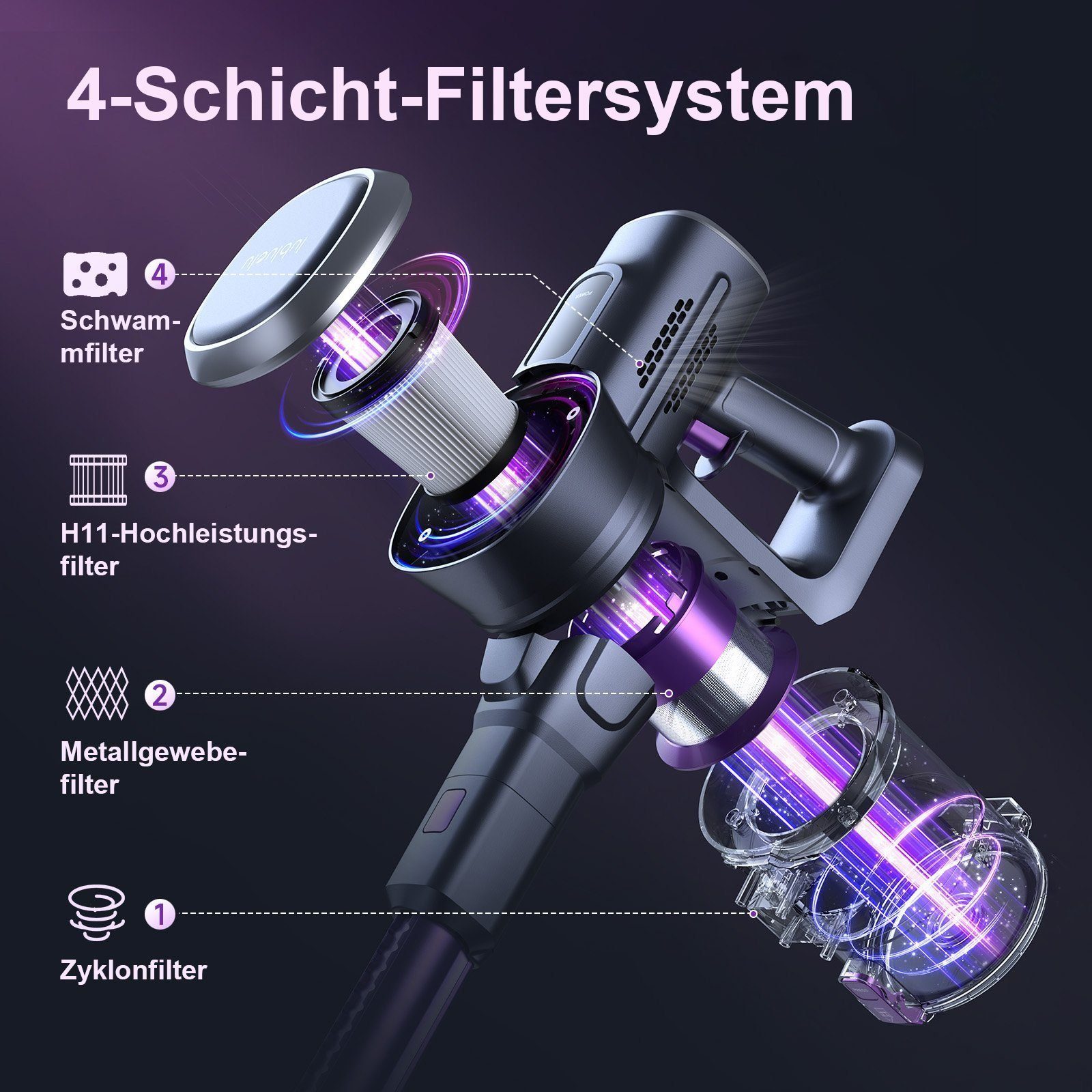 oyajia Akku-Stielstaubsauger kabellos 6in1 Freistehender Akkusauger 25,9V, 235,00 W, beutellos, 50Min. Laufzeit für Hartboden, Teppich, Tierhaare – Bild 4