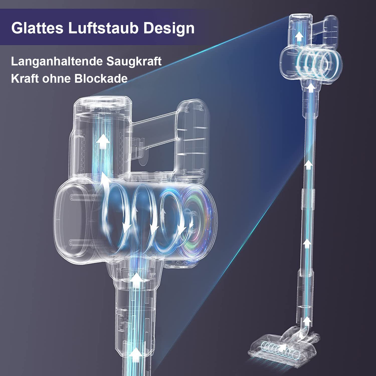 oyajia Akku-Stielstaubsauger kabellos 6in1 Freistehender Akkusauger 25,9V, 235,00 W, beutellos, 50Min. Laufzeit für Hartboden, Teppich, Tierhaare – Bild 6