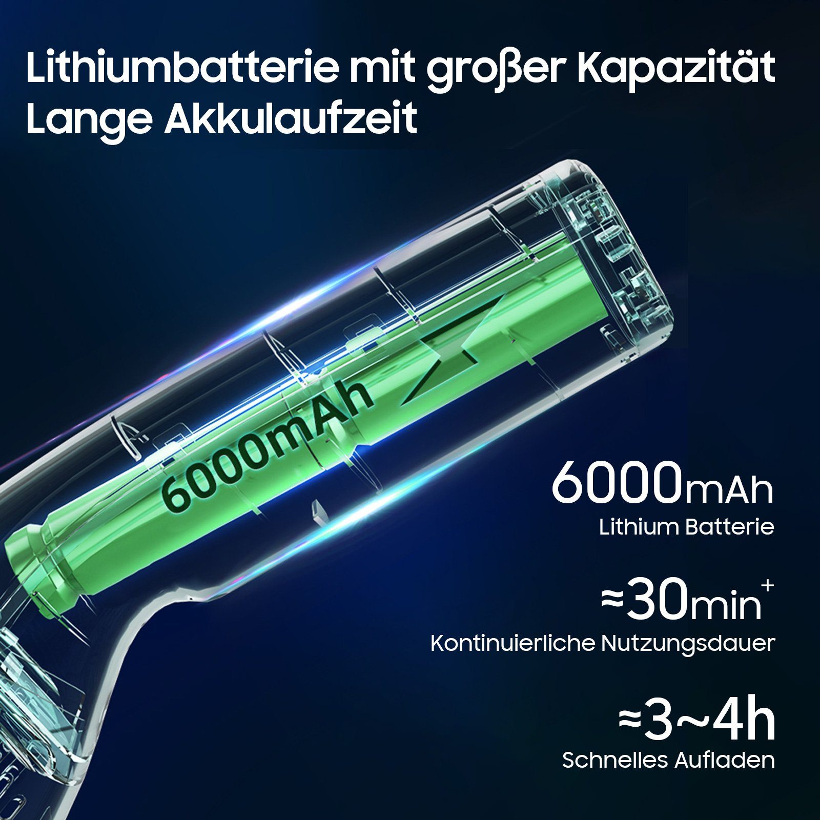 iceagle Akku-Handstaubsauger 3-in-1 Handstaubsauger Akku 8000Pa mit Ladestation, Staubbehälter – Bild 5