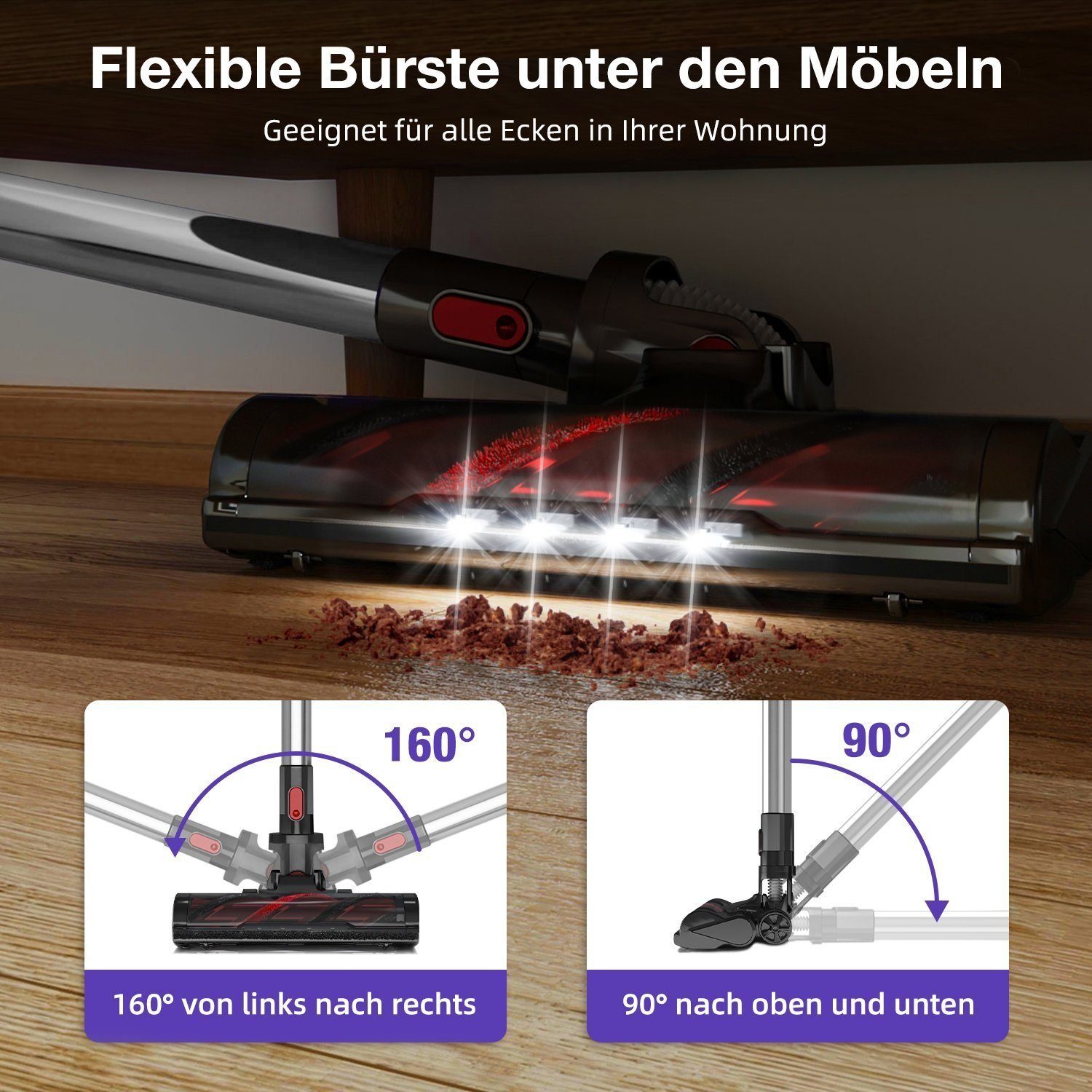 Daynee Akku-Stielstaubsauger Akku Staubsauger, Handstaubsauger Akku, Kabellos, Akkusauger, beutellos, Auto Staubsauger, Handsauger, 27000Pa bis zu 50 Minuten Laufzeit – Bild 6