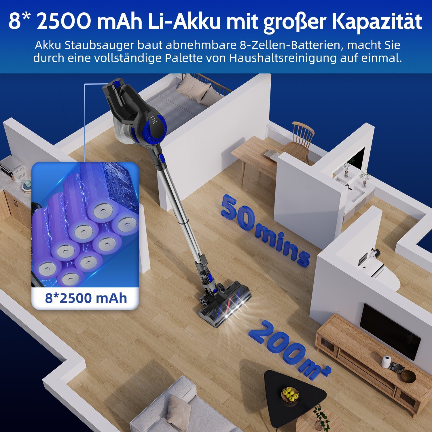 Authmic Akku-Stielstaubsauger Akku Staubsauger, Staubsauger Kabellos mit 33000pa Saugkraft, Akkusauger, Bis zu 50 Min Laufzeit, 1.3L Staubbehälter, kabelloser Staubsauger für Tierhaare,Teppich und Hartböden – Bild 4
