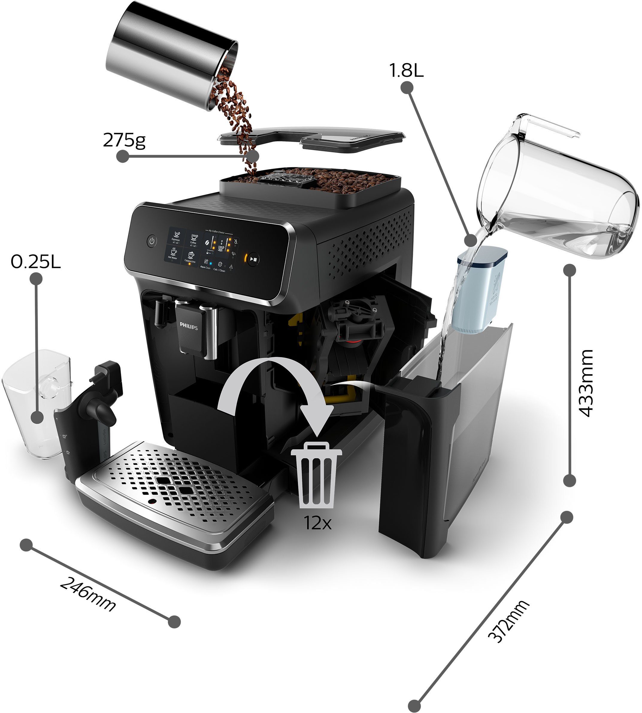Philips Kaffeevollautomat 2200 Serie EP2231/40 LatteGo, klavierlackschwarz – Bild 13