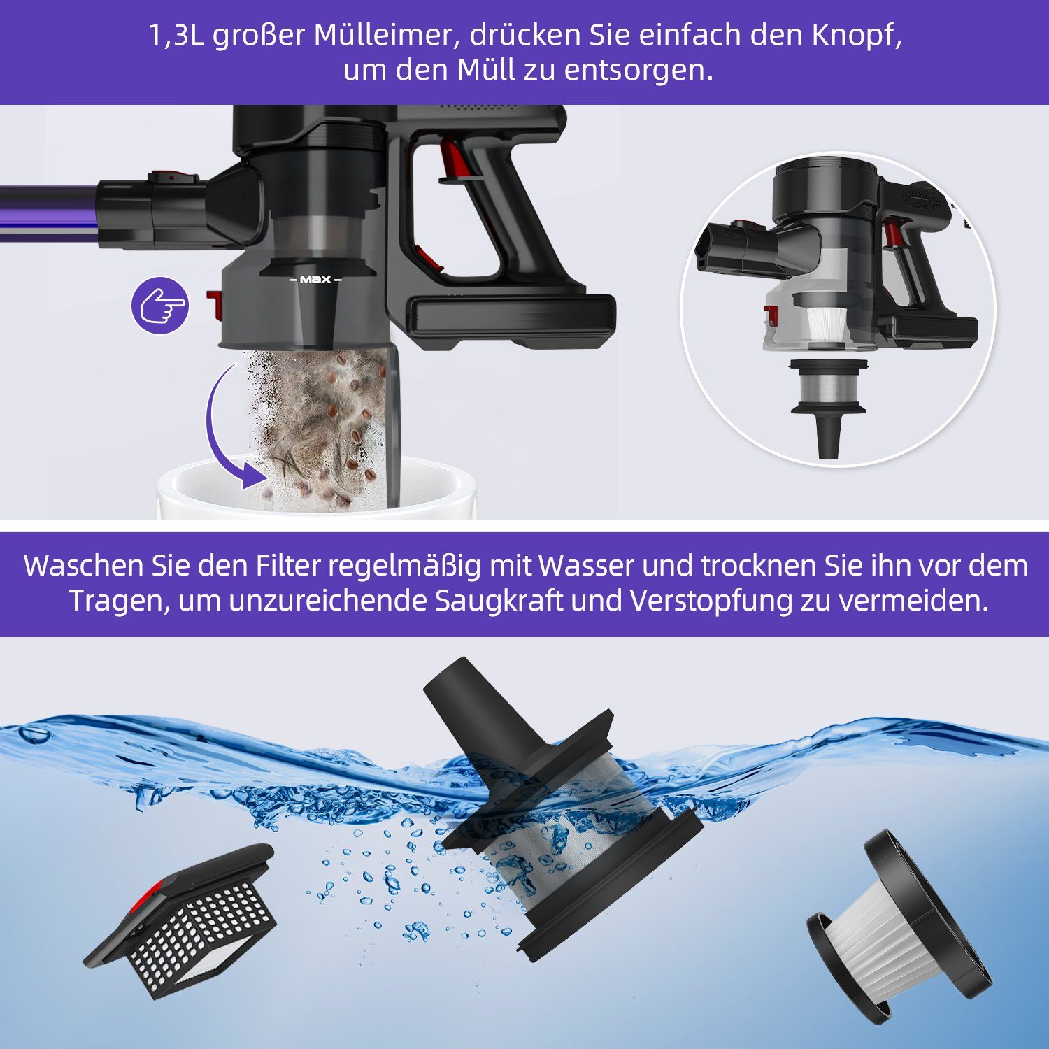 Daynee Akku-Hand-und Stielstaubsauger Akku Staubsauger, Handstaubsauger, Staubsauger Kabellos, Akkusauger, beutellos, 27KPa Akkustaubsauger,Staubsauger Tierhaare,Stielstaubsauger – Bild 7