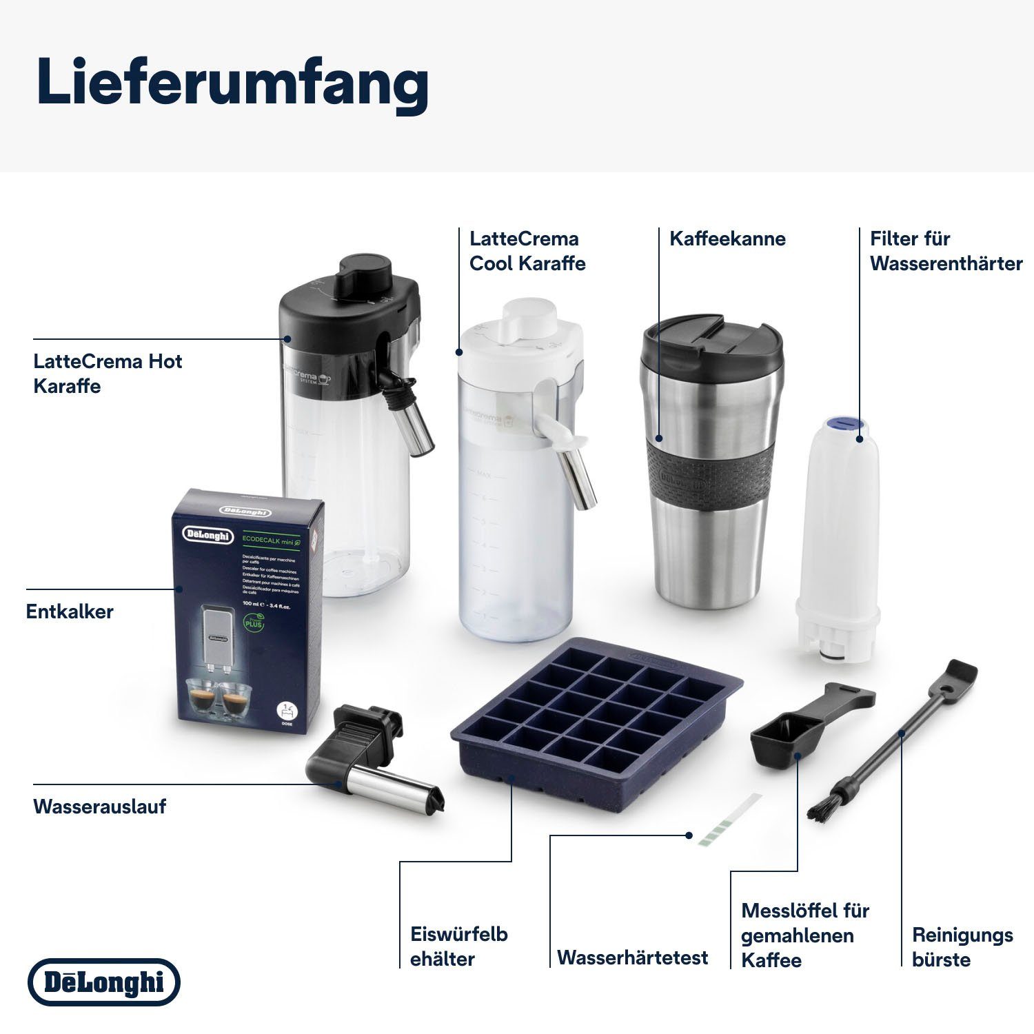 De'Longhi Kaffeevollautomat Eletta Explore Cold Brew Extraction ECAM450.86.T, Titan – Bild 9