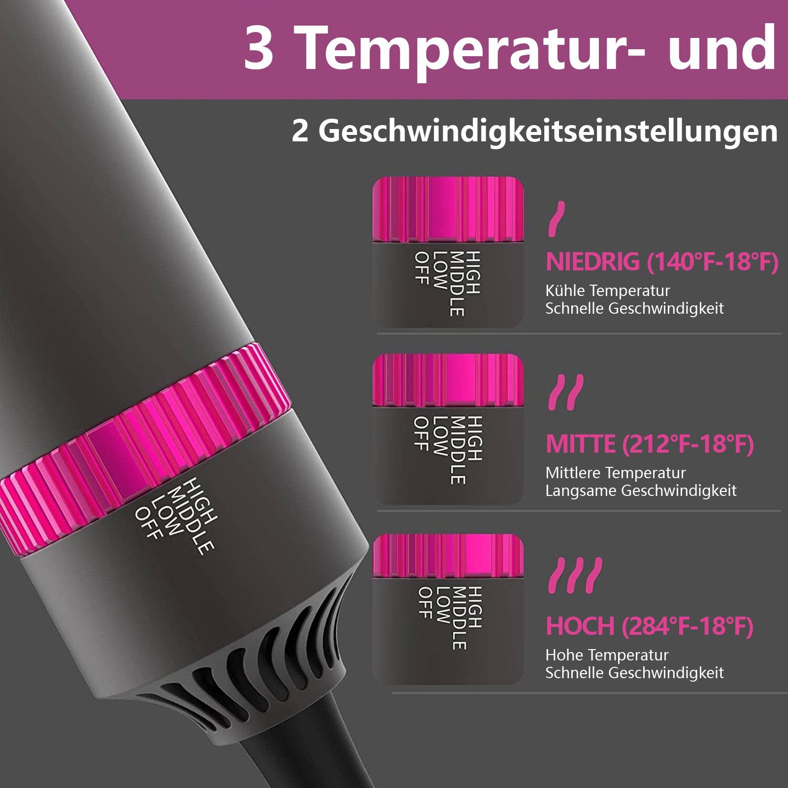 iceagle Multihaarstyler 5 in 1Haartrockner Warmluftbürste, Abnehmbar Föhnbürste – Bild 6
