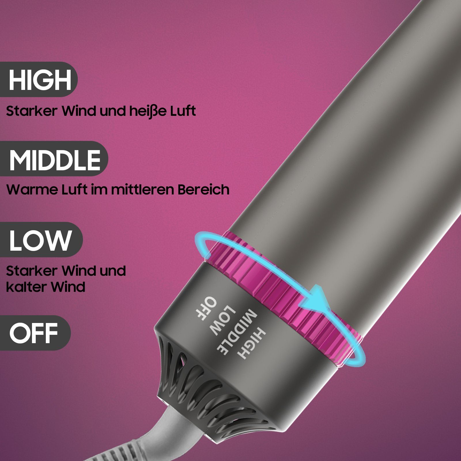 Aoucheni Warmluftbürste Haartrockner Warmluftbürsten-Set, 5 IN 1 Föhnbürste, Multifunktionale Heißluftkamm, Curly Hot Air StylerHeißluftbürste – Bild 4
