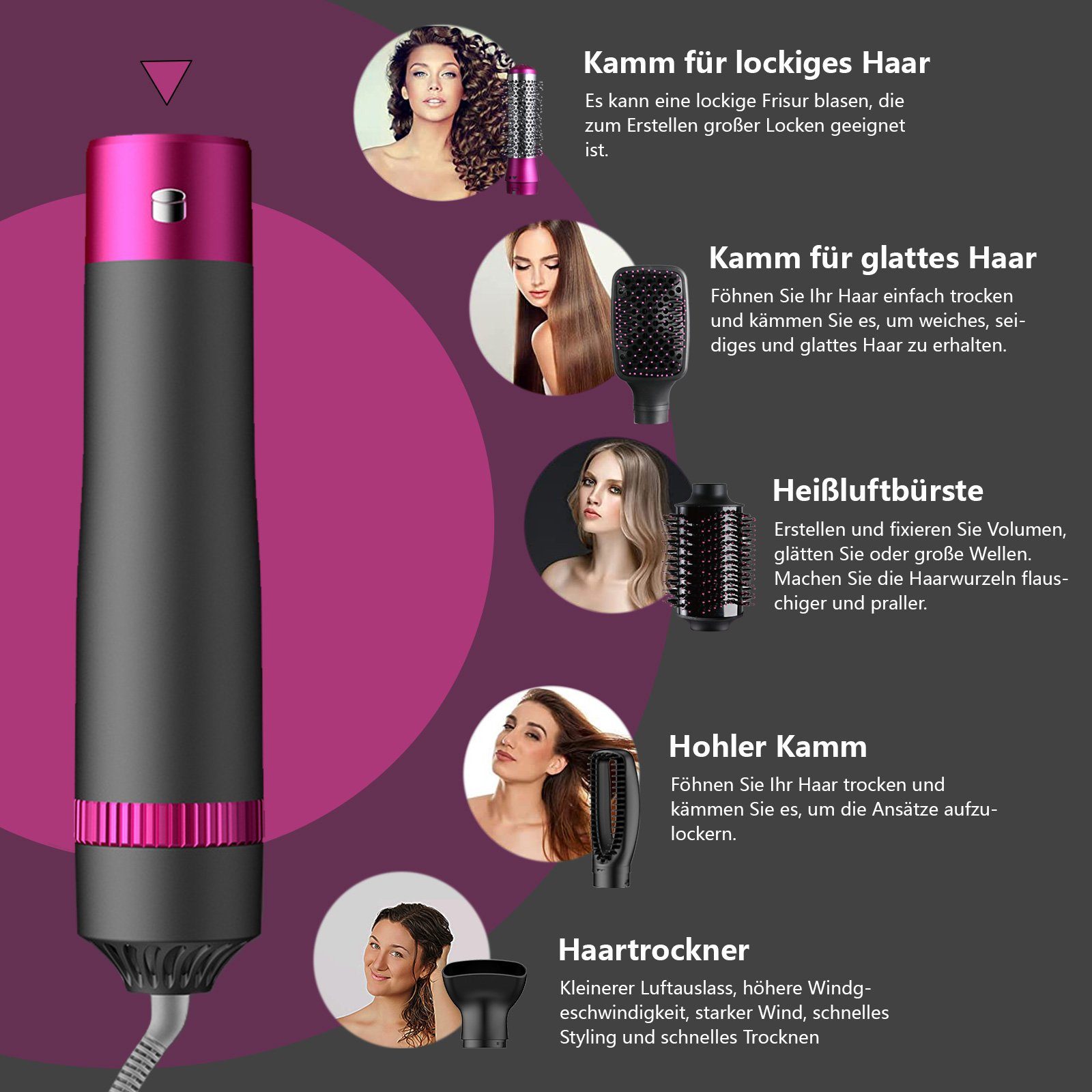 iceagle Multihaarstyler 5 in 1Haartrockner Warmluftbürste, Abnehmbar Föhnbürste – Bild 2